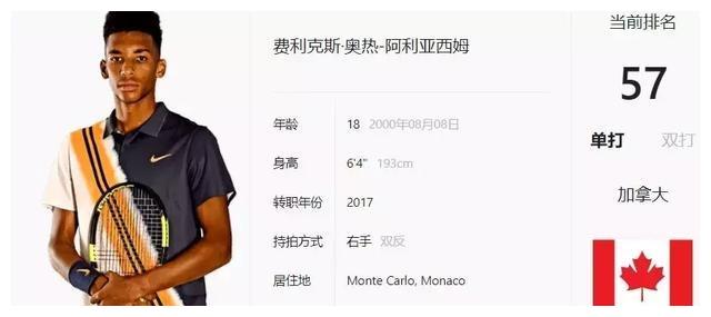 这一粒进球 这一粒进球