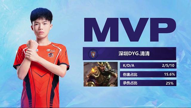 自己的公众 自己的公众