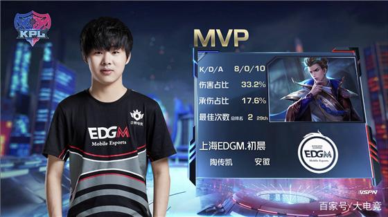 受和理解 受和理解