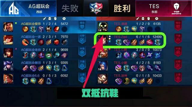 力的提升 力的提升