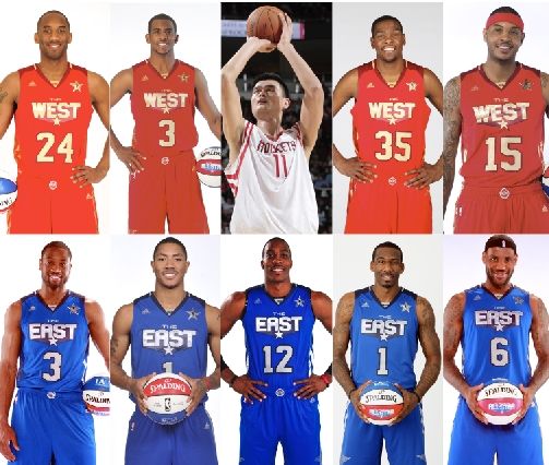 起源于中国 起源于中国