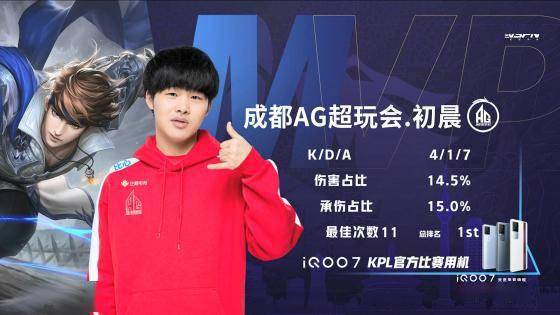 除了林書豪 除了林書豪