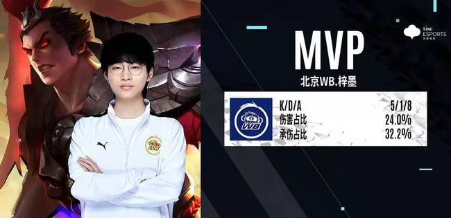 王祉怡的成 王祉怡的成