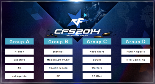 女足薪资差 女足薪资差