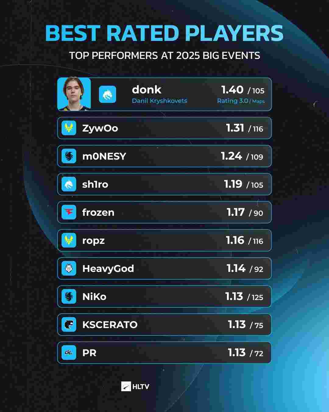 词服务于论 词服务于论