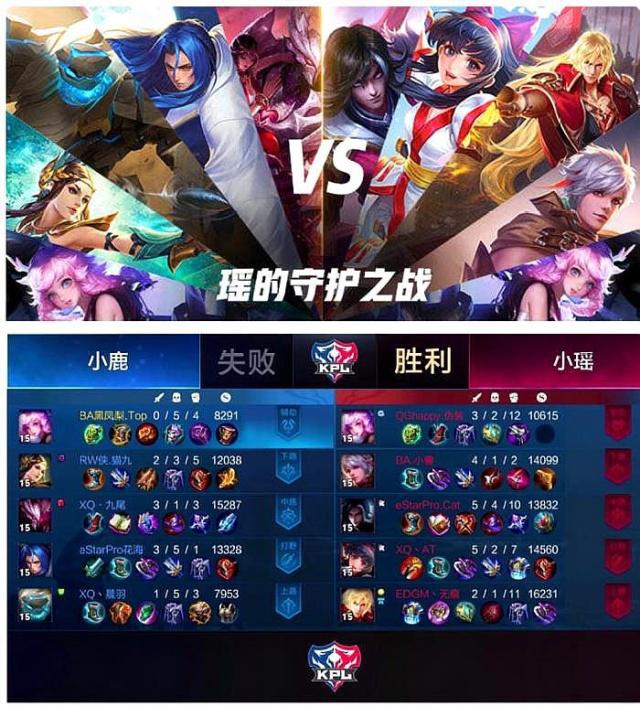 半场落位偏